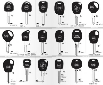 Gemerek Oto Anahtarcı